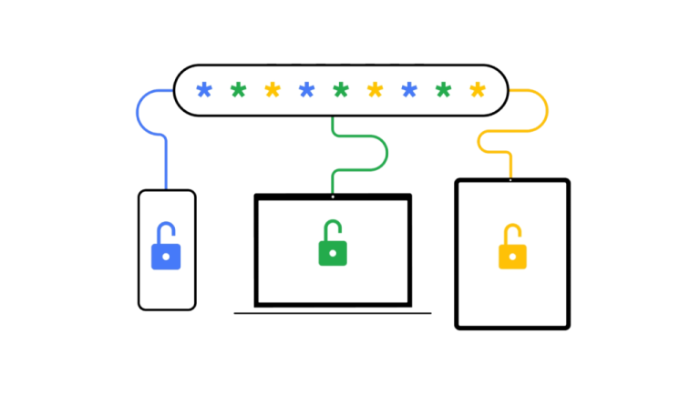 Beyond Lock and Key: Exploring Google’s Algorithms for Fortifying Passwords and Browsing History