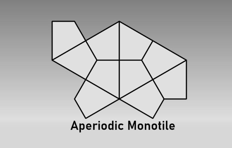 Aperiodic Monotiles: A Revolutionary Tool for Analyzing Complex Systems